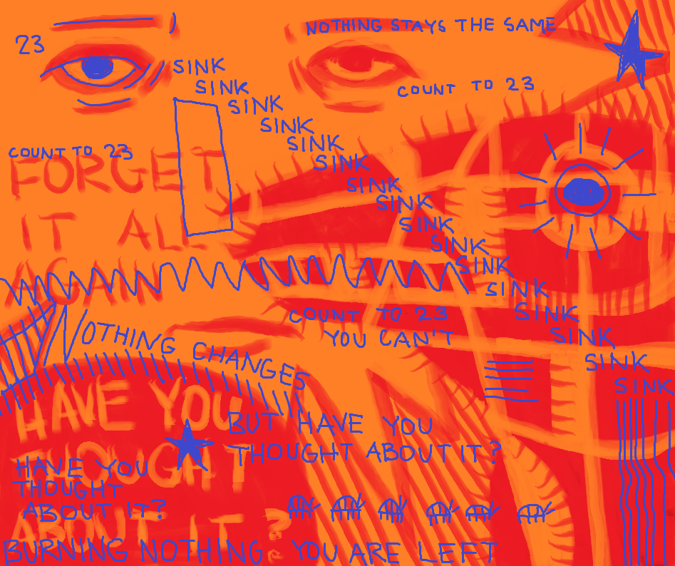 Have you thought about it?